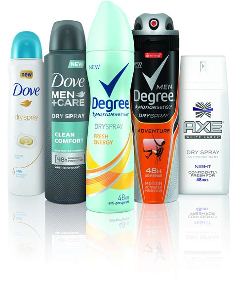 deodorant and antiperspirant.